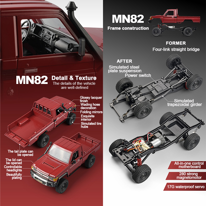 ZWN MN82 1:12 Retro Rc Araba L - Rc Hobby France incelemesi ve fiyatı